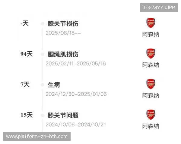 伤病追踪：主力球员康复进度与回归时间表分析，球员伤愈复出